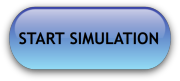 Start Simulation 